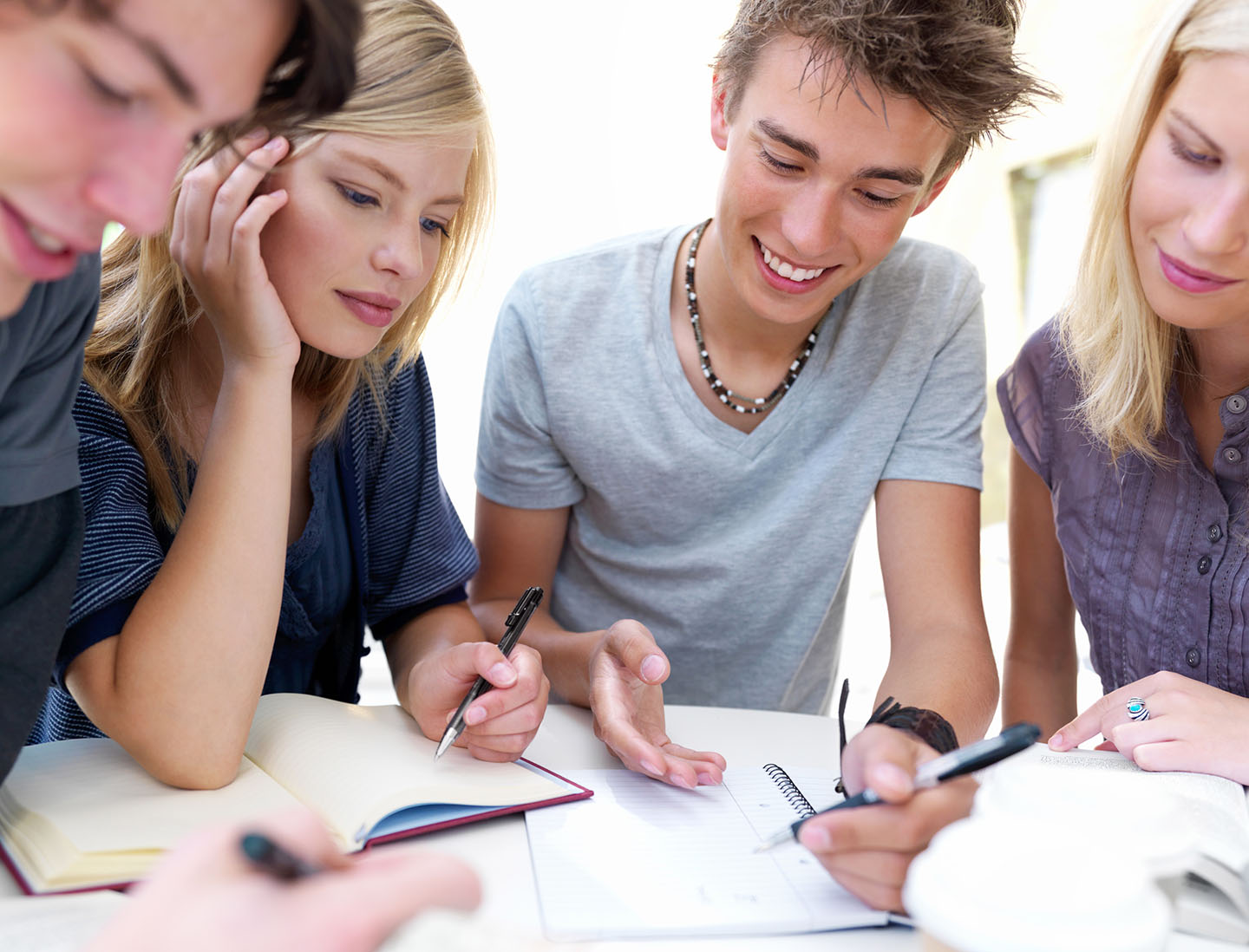 The List of Class Discussion Strategies